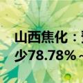 山西焦化：预计2024年半年度净利润同比减少78.78%～84.23%