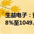 生益电子：预计上半年净利润同比增长876.88%至1049.27%