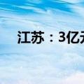 江苏：3亿元补贴资金助力家电以旧换新