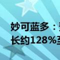 妙可蓝多：预计2024年半年度净利润同比增长约128%至215%
