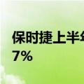 保时捷上半年全球销量155945辆，同比减少7%