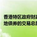 香港特区政府财政司司长陈茂波：2023年国际投资者投资内地债券的交易总量超15万亿元
