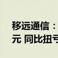 移远通信：预计2024年上半年净利润约2亿元 同比扭亏为盈