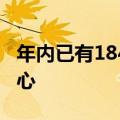 年内已有184家破净公司实施回购提振市场信心