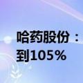 哈药股份：预计上半年净利润同比增加71%到105%
