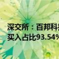 深交所：百邦科技最近9个交易日累计跌超55% 期间自然人买入占比93.54%