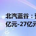北汽蓝谷：预计2024年上半年净利润亏损24亿元-27亿元