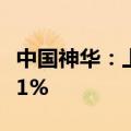 中国神华：上半年净利润同比预减8.1%至14.1%