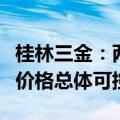 桂林三金：两大产品三金片、西瓜霜的原材料价格总体可控