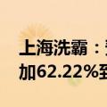 上海洗霸：预计2024年半年度净利润同比增加62.22%到93.33%