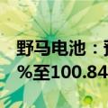 野马电池：预计上半年净利润同比增长64.32%至100.84%