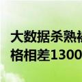 大数据杀熟被网友发现！两个账号同一航班价格相差1300