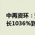 中再资环：预计2024年半年度净利润同比增长1036%到1285%