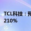 TCL科技：预计上半年净利润同比增长180%-210%