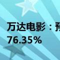 万达电影：预计上半年净利同比下降69.25%-76.35%
