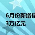 6月份新增信贷环比或多增，社融增量有望超3万亿元