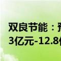 双良节能：预计2024年上半年净利润亏损10.3亿元-12.8亿元