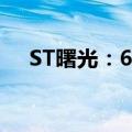 ST曙光：6月整车销量同比增长49.64%