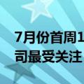 7月份首周123家公募出访调研，医药生物公司最受关注