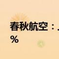 春秋航空：上半年净利润同比预增54%至60%