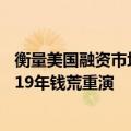 衡量美国融资市场稀缺性的关键指标发出预警，专家警惕2019年钱荒重演