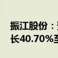振江股份：预计2024年半年度净利润同比增长40.70%至79.08%