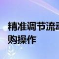 精准调节流动性，央行创设临时隔夜正、逆回购操作