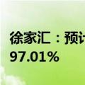 徐家汇：预计上半年净利润同比下降95.51%-97.01%