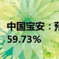 中国宝安：预计上半年净利同比下降49.15%-59.73%