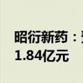 昭衍新药：预计上半年净利润亏损1.36亿元-1.84亿元