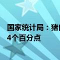 国家统计局：猪肉价格上涨11.4%，影响CPI环比上涨约0.14个百分点