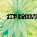 红利股回调 中国神华、陕西煤业跌超4%
