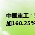 中国重工：预计2024年半年度净利润同比增加160.25%至201.89%