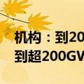 机构：到2028年，大圆柱电池出货预计增长到超200GWh