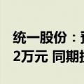 统一股份：预计2024年上半年净利润2266.62万元 同期扭亏为盈