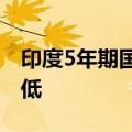 印度5年期国债收益率下跌至2023年6月来最低