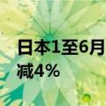 日本1至6月机床订单总额7400亿日元，同比减4％