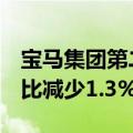 宝马集团第二季度全球销量为618826辆，同比减少1.3%