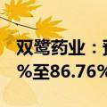 双鹭药业：预计上半年净利润同比下降91.17%至86.76%