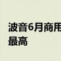 波音6月商用飞机交付量创737 Max事故以来最高