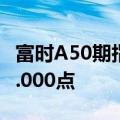 富时A50期指连续夜盘收跌0.13%，报11953.000点
