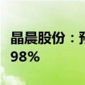 晶晨股份：预计2024年上半年净利润增长95.98%