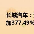 长城汽车：预计2024年上半年净利润同比增加377.49%到436.26%