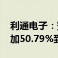 利通电子：预计2024年半年度净利润同比增加50.79%到83.89%