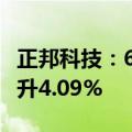 正邦科技：6月生猪销售收入3.20亿元 同比上升4.09%