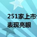 251家上市公司上半年净利润预增 电子行业表现亮眼