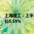 上海建工：上半年累计新签合同金额2065.96亿元，同比增长0.59%