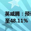 英威腾：预计上半年净利润同比下降57.14%至48.11%