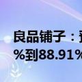 良品铺子：预计上半年净利润同比下降84.15%到88.91%