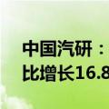 中国汽研：上半年归母净利润4.01亿元，同比增长16.88%